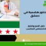 الدكتور علي سعده